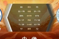 中南大学陈茂姿田媛媛力克中国海大