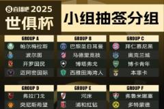 马竞与迈阿密闯入世俱杯决赛引热议