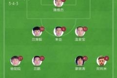 17岁小将杨铭锐中超 debut，首发出战长春亚泰