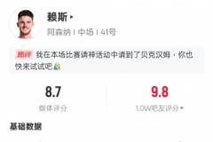 赖斯本场对阵皇马表现亮眼：2球90%传球成功率居首