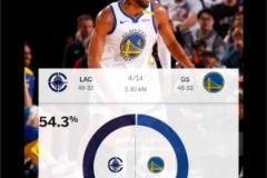 赛前ESPN给出快船取胜概率54.3%！最终快船成功击败勇士