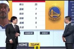 管维佳：如果我是勇士球迷，我会觉得今天引得挺庆幸的