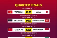 五人制女足亚洲杯1/4决赛今日开战 中国对阵印尼17时开球