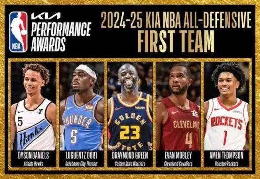 NBA最佳防守一阵名单：丹尼尔斯、多尔特、追梦、莫布利和阿门