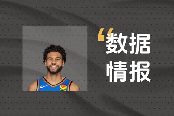 A-米切尔空砍14分，球队仍遭失利